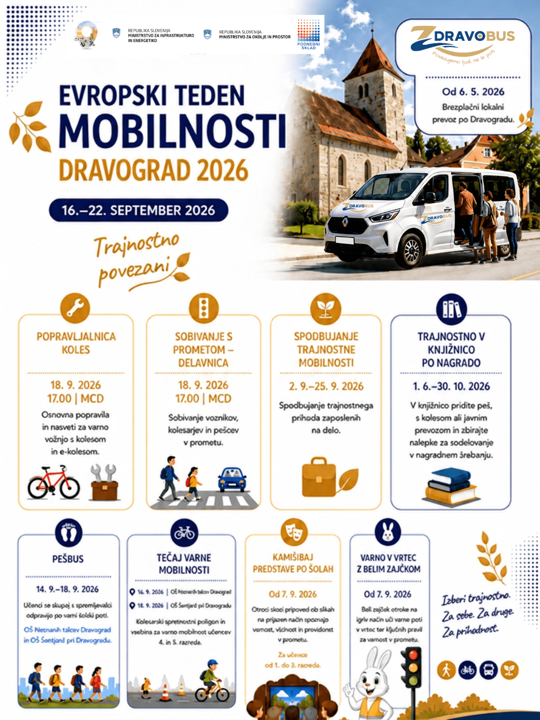 16. - 22. september: Evropski teden mobilnosti v Dravogradu